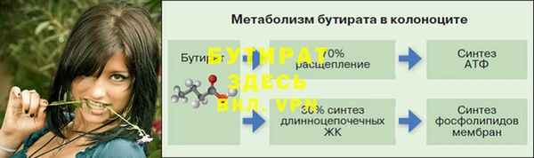 крисы Костерёво